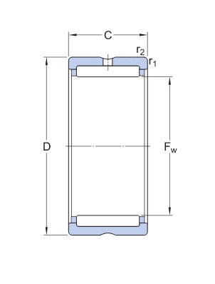 SKF RNA 69/22 nålhjulslager utan innre ring