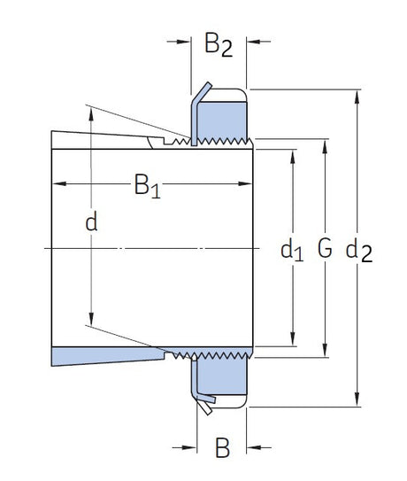 SKF H 204 monteringshylsa