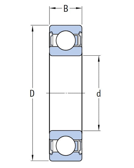 SKF E2.6204-2Z/C3 kulledrivning