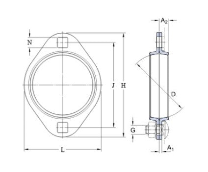SKF PFT 72 oval plåtkapsling för lagerhus