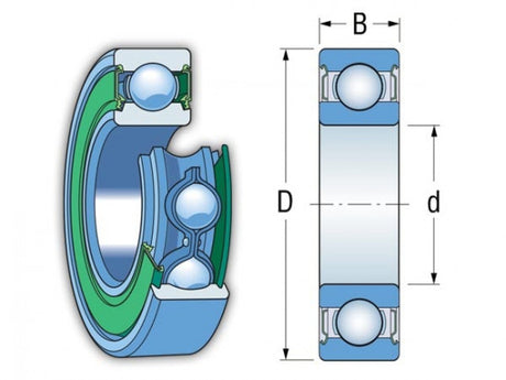 SKF 6301-2Z/C3 kulledslager
