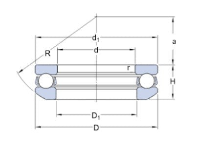 SKF 53408 axiellt kullager