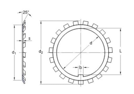 MB 40 SKF säkerhetsbrickor