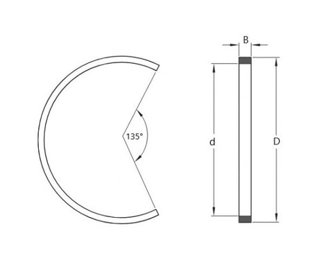 SKF FRB 7.5/80 justeringsring
