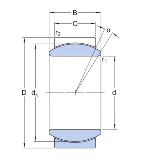 SKF GE 20 TXG3E rostfritt underhållsfritt ledlager med hårdplätering/PTFE-duk