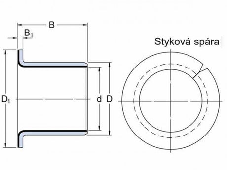 SKF PCMF 252816.5 E glidlager flänsad, stål-PTFE/Pb