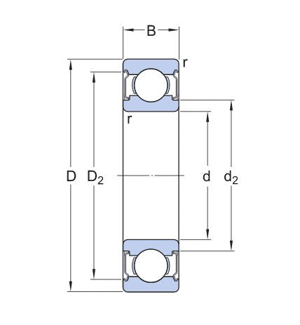 SKF W 61803-2Z rostfritt kulbärande lager