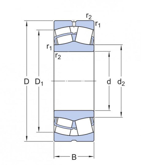 SKF 23072 CC/W33 kullager med fläns