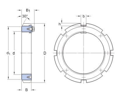 SKF HM 3044 låsmutter med låsinsats