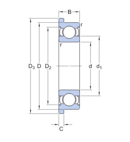 SKF W 637/8 R-2Z rostfritt kulbultningslager med fläns