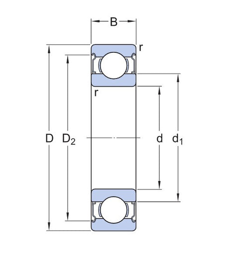 SKF 6020-2Z kulledslager