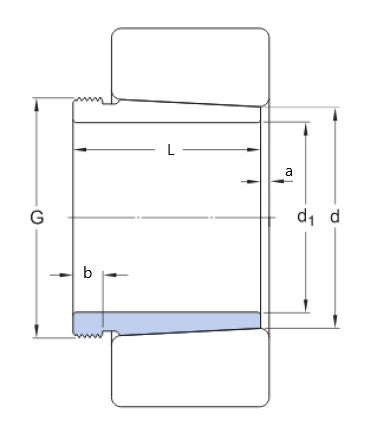 SKF AH 24024 klämring för glidande bushing