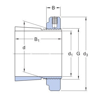 SKF H 320 E klämhylsa med mutter KMFE