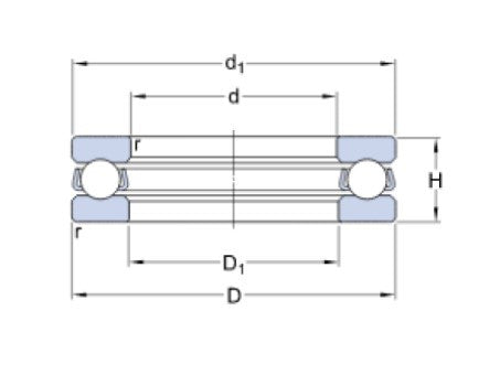 SKF 51408 axiellt kullager