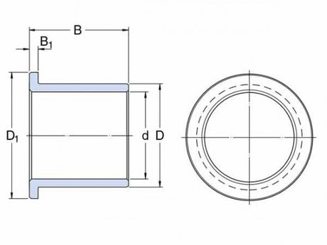 SKF PBMF 202820 M1G1 glidlager med fläns, massiv brons